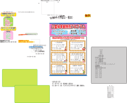 八雲体育館特別プログラム
