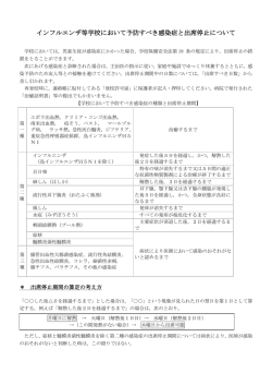 出席停止と登校許可について