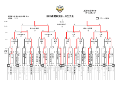 2016南関東支部一年生大会