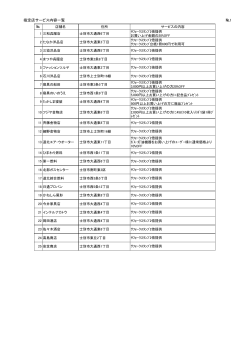 指定店サービス内容一覧（平成28年11月1日更新）(152KB