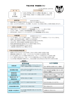 学校経営ﾋﾞｼﾞｮﾝ