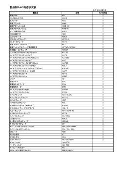 製品別RoHS対応状況表