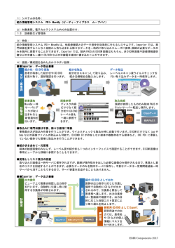 受 付 受 付 受 付 受 付 ・・・・ 医 事 課 医 事 課 医 事 課 医 事 課 診 察 室