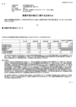 業績予想の修正に関するお知らせ