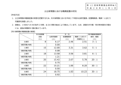 公立保育園における職員配置の状況 8 6.17 2.46 2.51 3：1 0.00 15