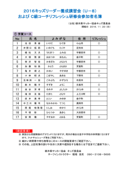 講習会参加者名簿 - 栃木県サッカー協会