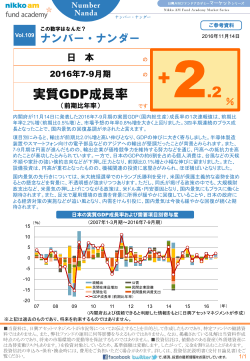 「+2.2％」 日本16年7