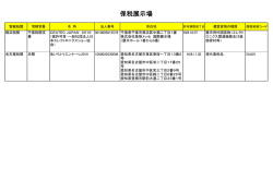 一覧表示