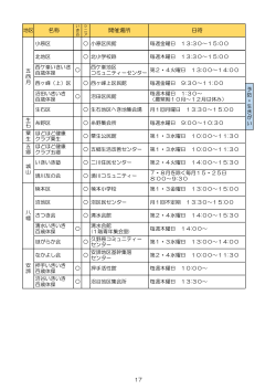 日時 名称 開催場所