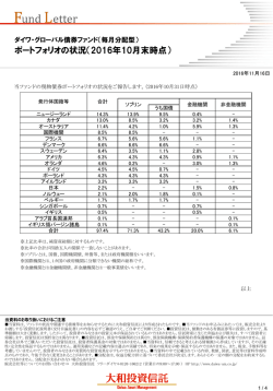 ポートフォリオの状況（2016年10月末時点）