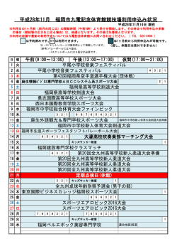 平成28年11月 福岡市九電記念体育館競技場利用申込み状況