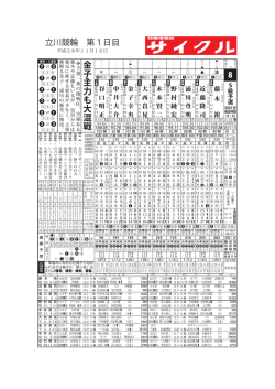 金子主力も大混戦