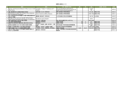 耐震・液状化に関する研究 - 土木学会 委員会サイト