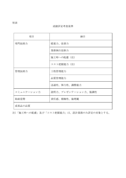 別表 成績評定考査基準 項目 細目 専門技術力 提案力、改善力 業務