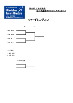 クァードシングルス