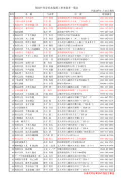 岡垣町上水道指定工事業者一覧表（PDF：227.2KB）