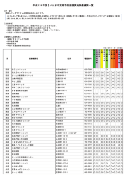 実施医療機関一覧（PDF形式：132KB）