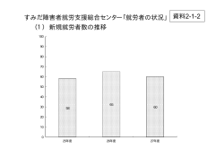 資料2-1-2