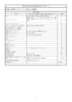 備品リスト（PDF：74KB）