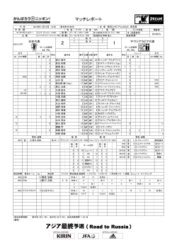 マッチレポート - 日本サッカー協会