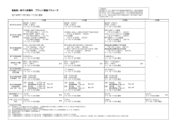 福島第一原子力発電所 プラント関連パラメータ 2016年11月16日 11:00