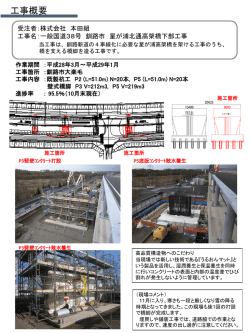 一般国道38号 釧路市 星が浦北通高架橋下部工事