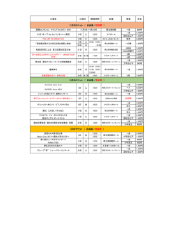 公演名 開演時間 会場 席種 料金 1月のチケット （ 自由席／指定席