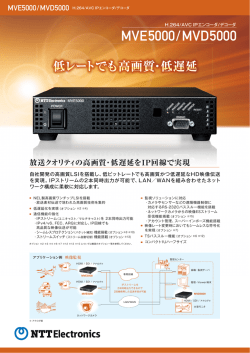 H.264/AVC IPエンコーダ/デコーダ MVE5000/MVD5000