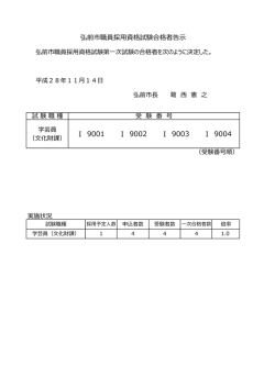 学芸員（文化財課）試験 第一次試験 合格者