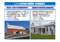 沖縄振興特別推進市町村交付金の実施事業例