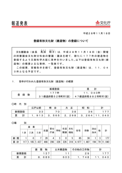 印刷版 - 文化庁