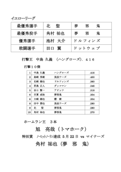 イエローリーグ