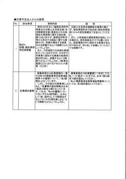 質問に対する回答（PDF：57KB）