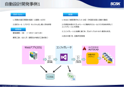 Autodesk 自動作図プラグイン 開発事例