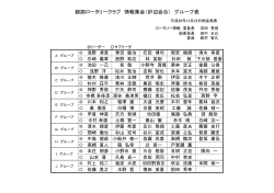 名簿 - 釧路ロータリークラブ