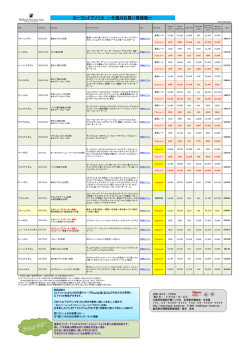 HALお買い得情報 11.16