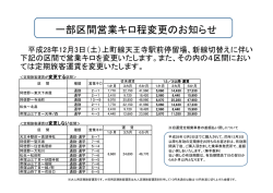 一部区間営業キロ程変更のお知らせ