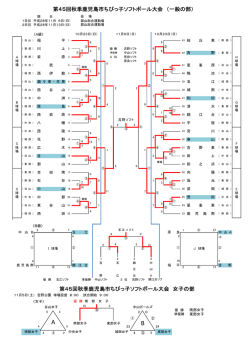 勝ち上がり表