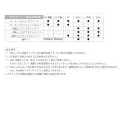 また、天窓操作コード（ZAZ 010）と併用はできません。