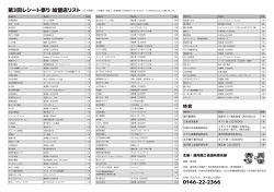 加盟店リスト・景品一覧