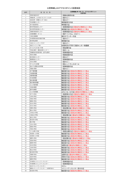 公衆無線LANアクセスポイント設置施設