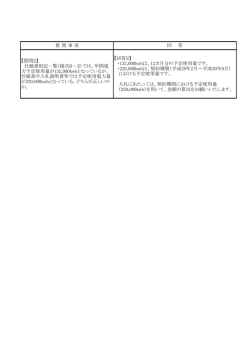 質 問 事 項 回 答 【質問2】 仕様書別記一覧（様式6－2）では、年間電 力