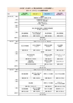 Ver. 5.2 28年度 びわ湖ホール「舞台技術研修〜人材育成講座〜」 各