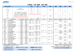 4.西日本・九州～新港・大連・煙台 - SITC JAPAN CO., LTD.
