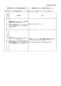 質問の回答［PDFファイル／9KB］