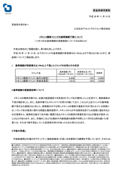メキシコ債券ファンドの基準価額下落について