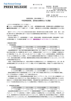 中枢神経領域、認知症治療剤などを調査