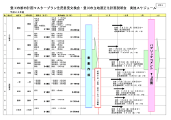 豊川市都市計画マスタープラン住民意見交換会・豊川市立地適正化計画
