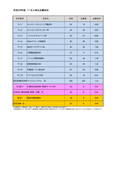 11月入校生