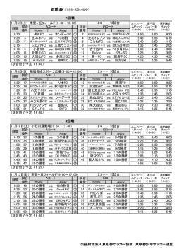 公益財団法人東京都サッカー協会 東京都少年サッカー連盟